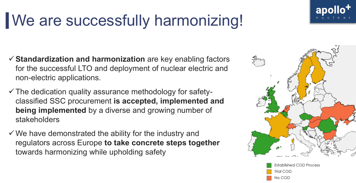 Commercial-grade dedication harmonization across European countries