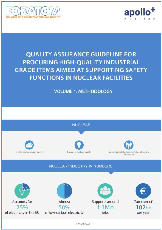 ISO 19443:2018 Certified Suppliers — European Guideline on Commercial-Grade Dedication